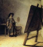 REMBRANDT Harmenszoon van Rijn A Young Painter in His Studio oil painting artist